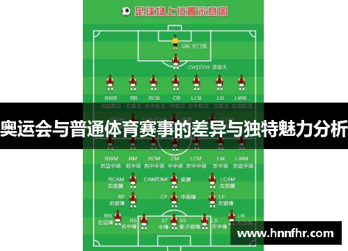 奥运会与普通体育赛事的差异与独特魅力分析